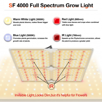 New Spider farmer SF4000 LED Grow Light With Dimmer Knob 2020 new version QB