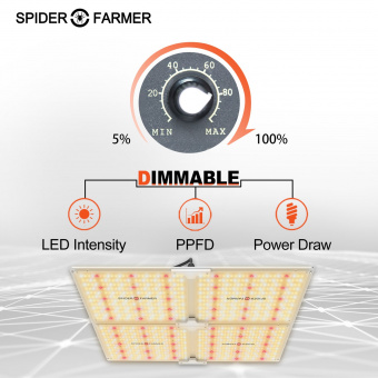 New Spider farmer SF4000 LED Grow Light With Dimmer Knob 2020 new version QB