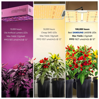 New Spider farmer SF2000 LED Grow Light With Dimmer Knob full spectrum samsung diodes QB