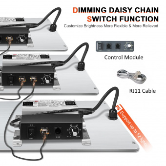 New Spider farmer SF2000 LED Grow Light With Dimmer Knob full spectrum samsung diodes QB