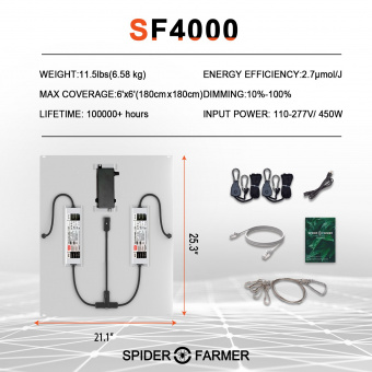 New Spider farmer SF4000 LED Grow Light With Dimmer Knob 2020 new version QB